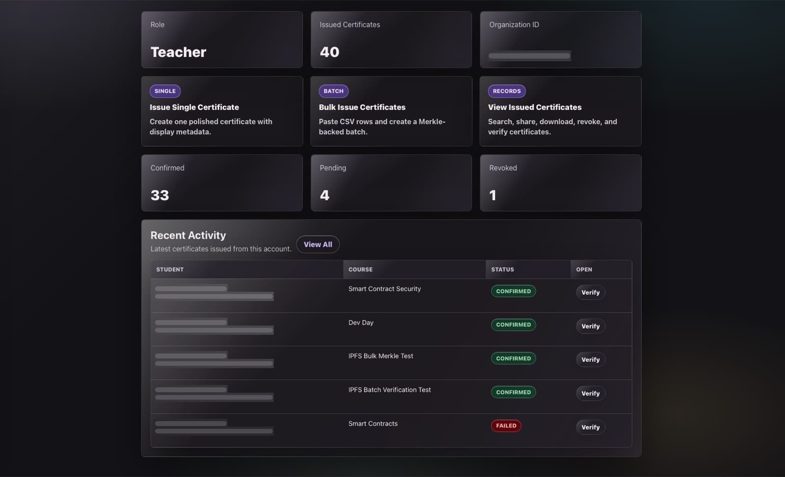 Issuer dashboard with issued, confirmed, pending and revoked counts and a recent activity table.